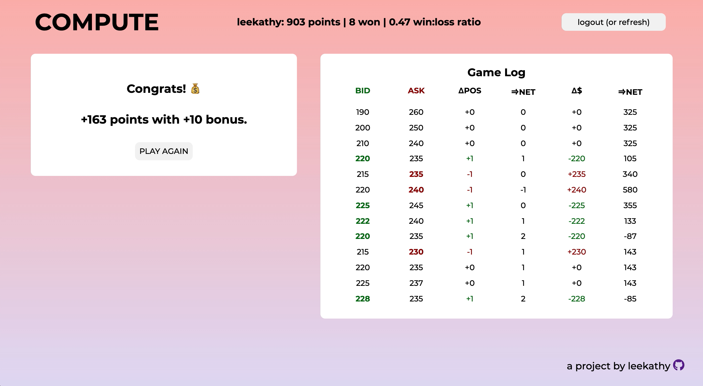 game result page